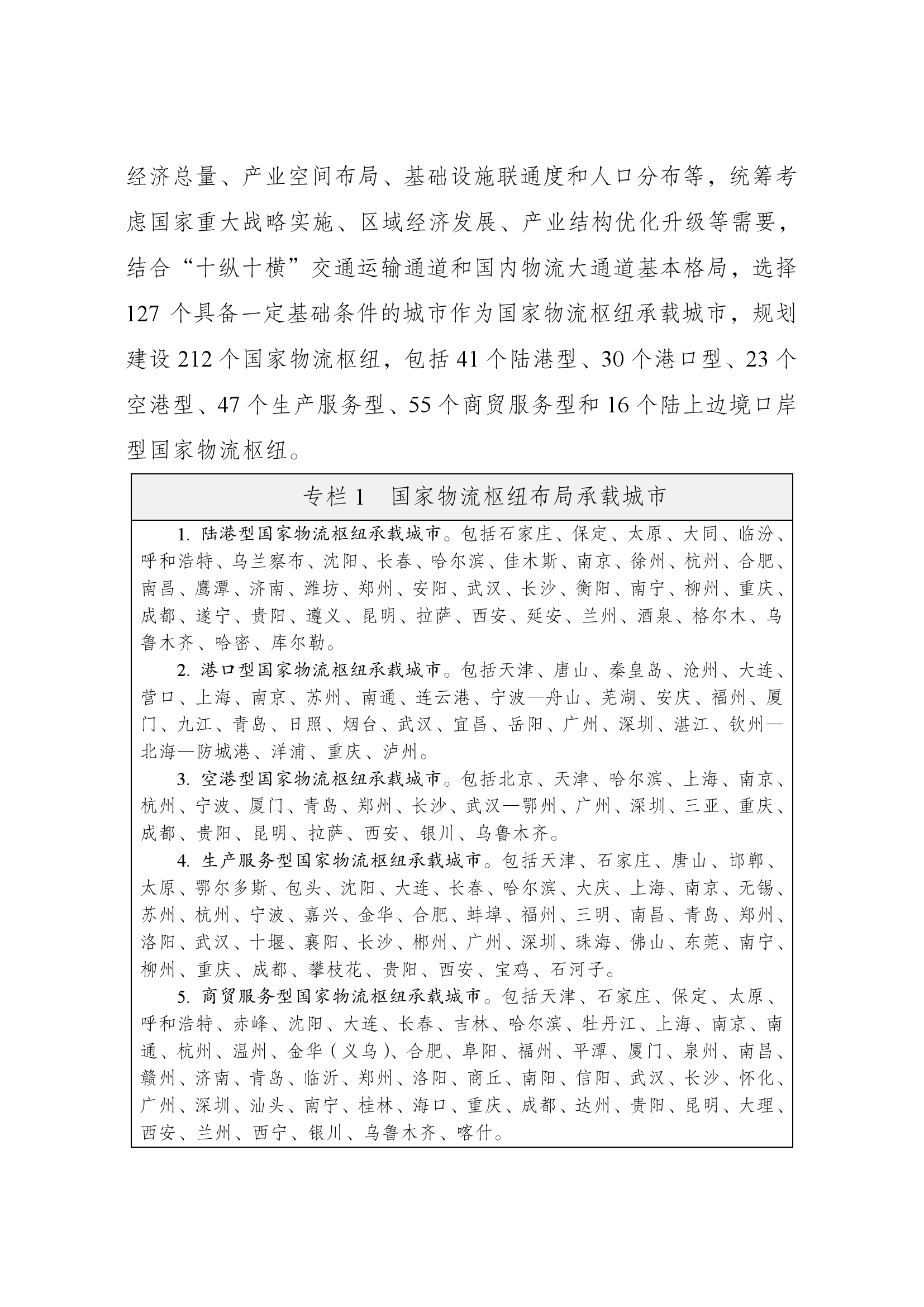 国家物流枢纽布局和建设规划008