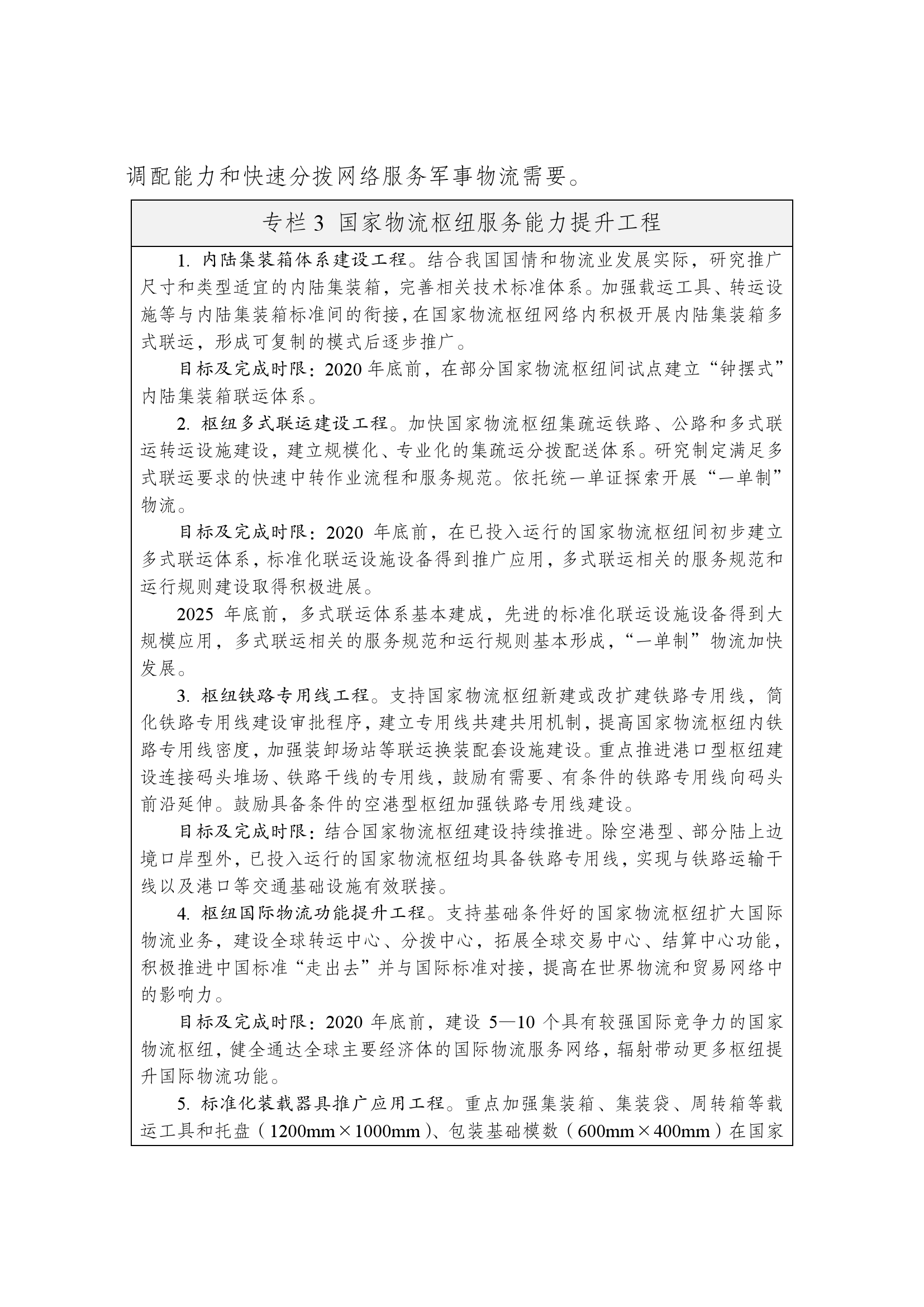 国家物流枢纽布局和建设规划018